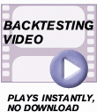 View a step-by-step Backtesting demonstration!