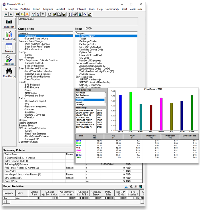 Create and backtest your own strategies