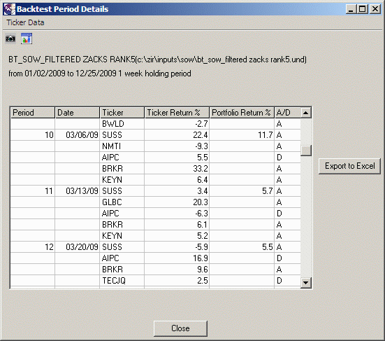 Details Window for All Periods