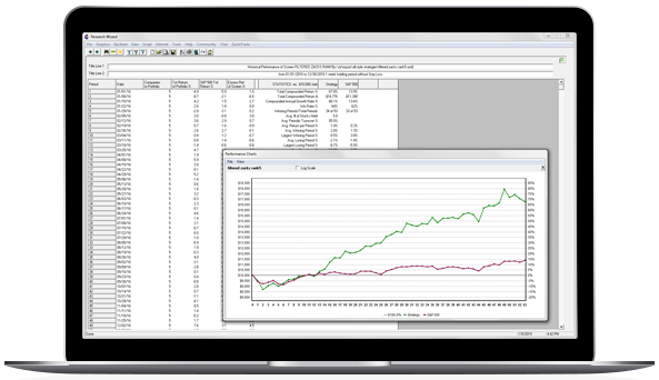 Test Your Stock-Picking Ideas Before You Trade